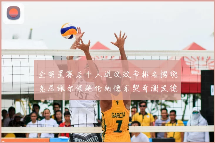 全明星赛后个人进攻效率排名揭晓克尼佩尔领跑伦纳德东契奇谢泼德紧随其后