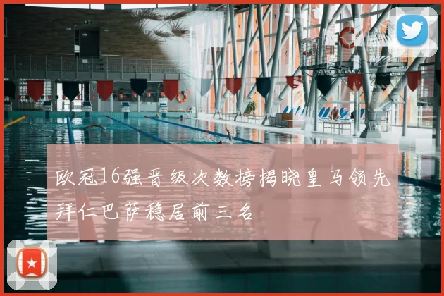 欧冠16强晋级次数榜揭晓皇马领先拜仁巴萨稳居前三名