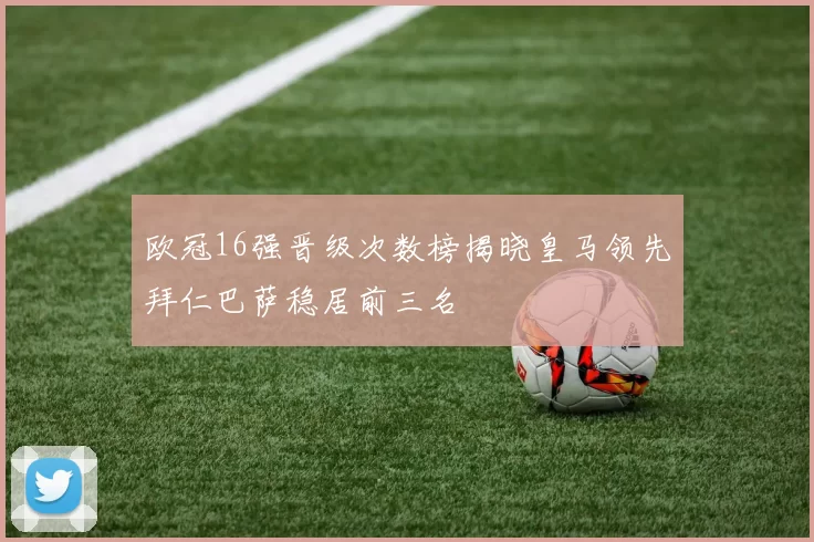 欧冠16强晋级次数榜揭晓皇马领先拜仁巴萨稳居前三名